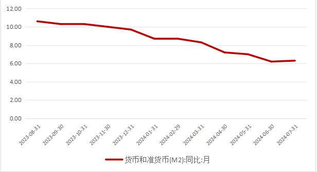 头部酒企业绩稳健，“消费之王”再掀风帆？