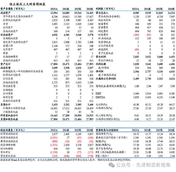 恒立液压 | 2024年中报点评：Q2业绩好于市场预期，扣除汇兑影响后盈利能力持续提升