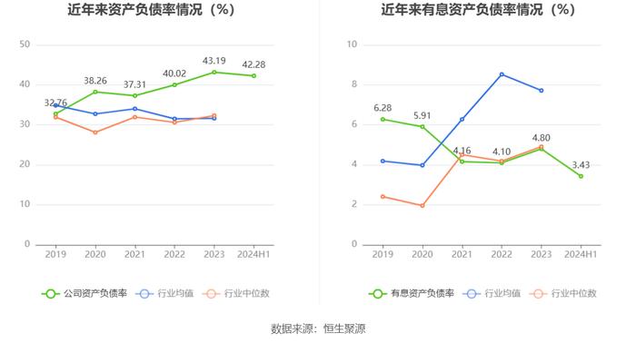 旋极信息：2024年上半年亏损1.15亿元