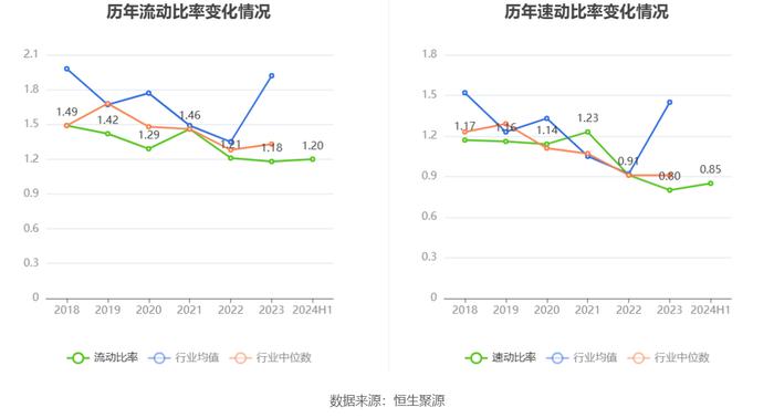 华自科技：2024年上半年亏损3621.39万元