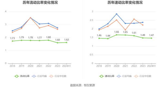 旋极信息：2024年上半年亏损1.15亿元