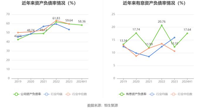 华自科技：2024年上半年亏损3621.39万元