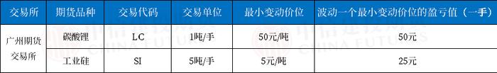 关于瓶片的“这个知识点”你一定要了解！