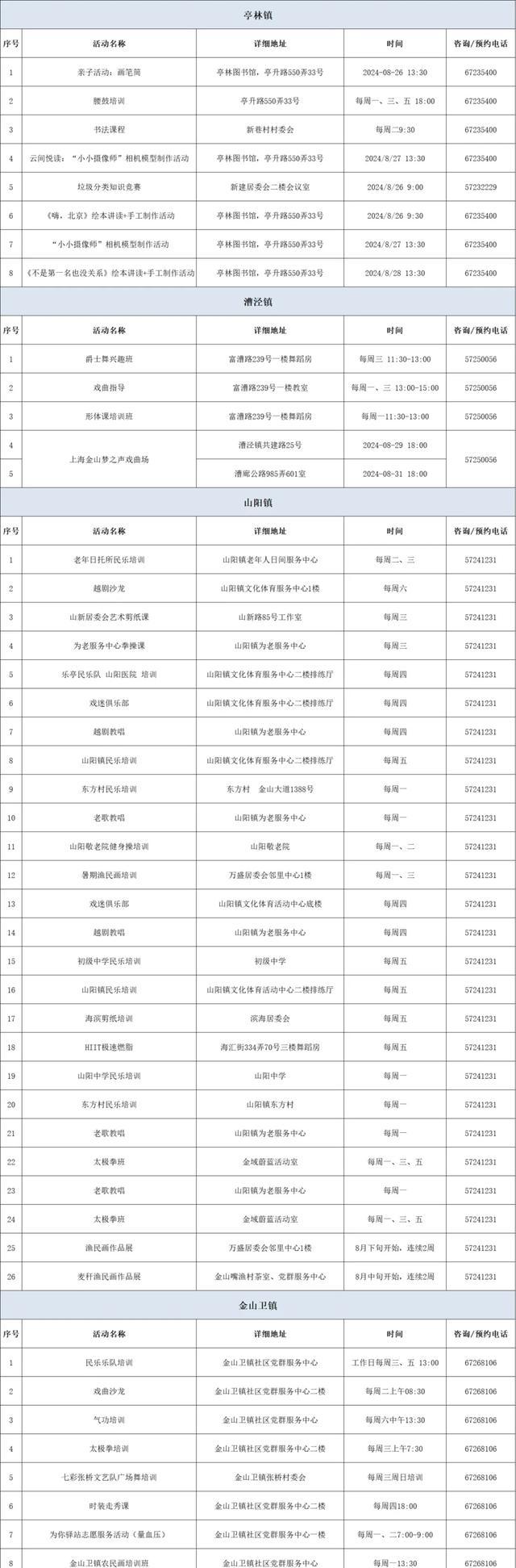 2024年8月26日-9月1日金山区文化活动预告来啦！