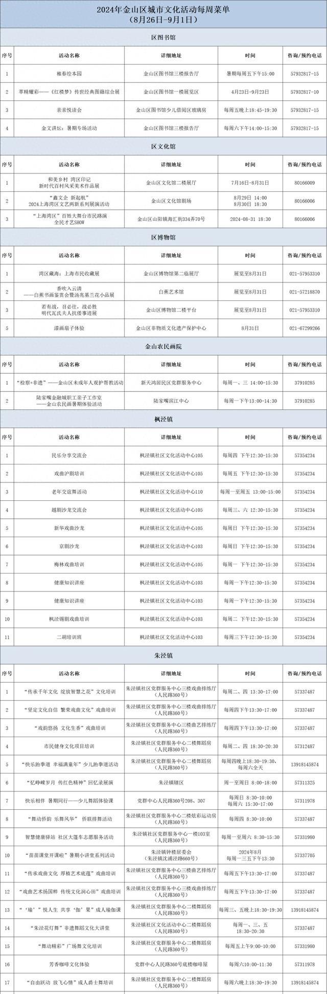 2024年8月26日-9月1日金山区文化活动预告来啦！