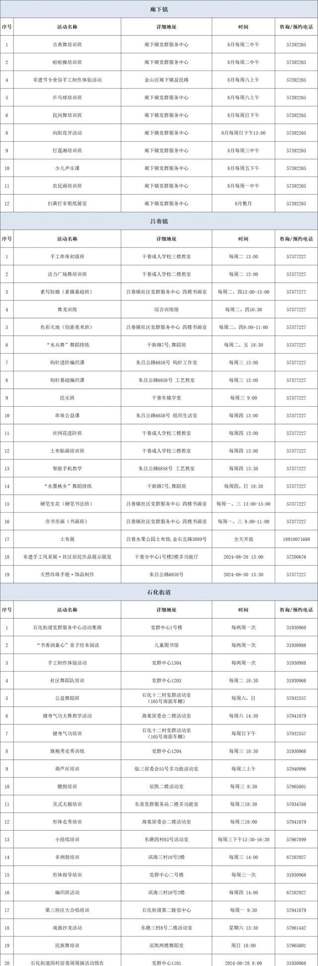 2024年8月26日-9月1日金山区文化活动预告来啦！