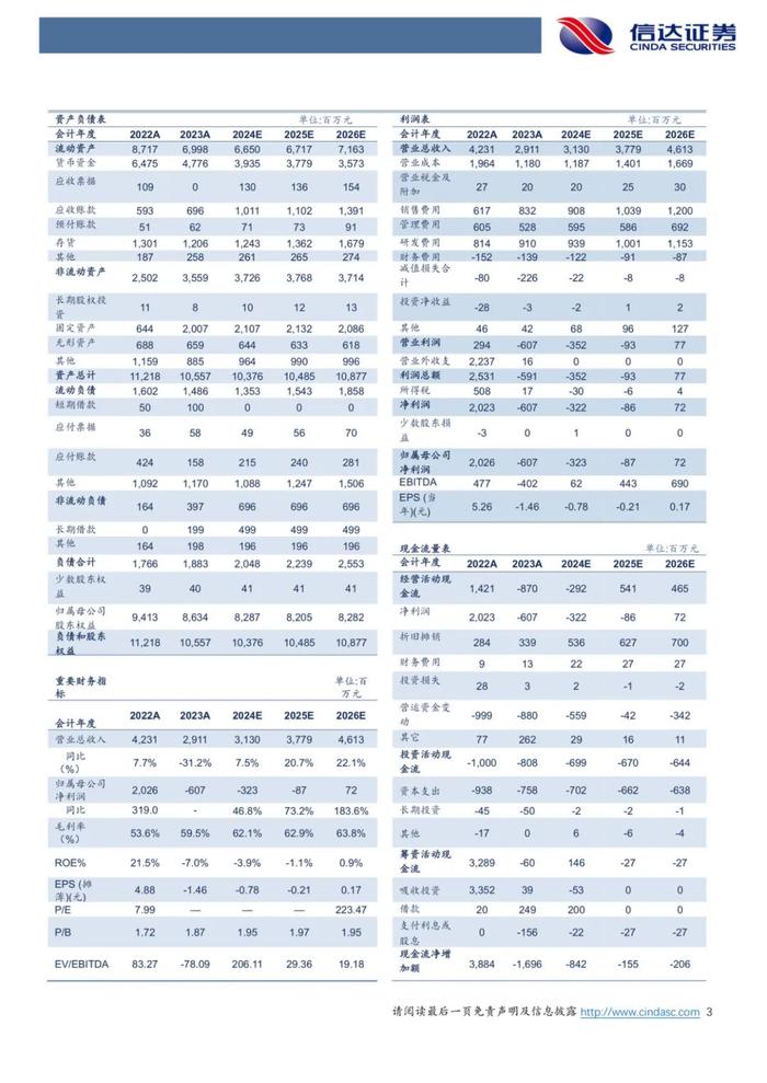 【信达医药】华大智造(688114) 点评报告：2024Q2环比恢复增长，测序仪装机创新高