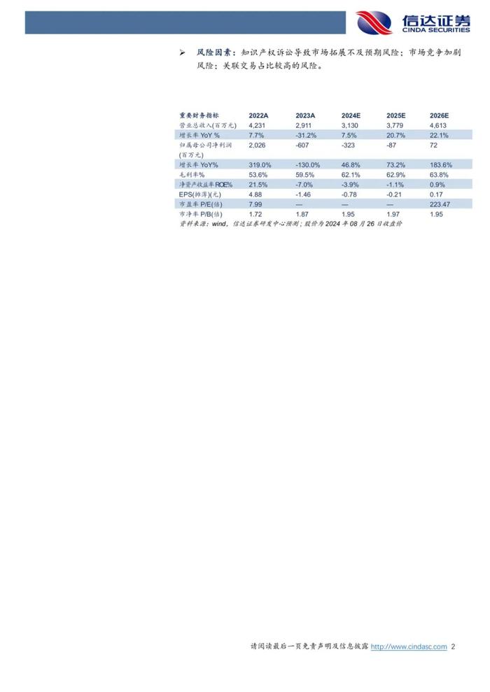 【信达医药】华大智造(688114) 点评报告：2024Q2环比恢复增长，测序仪装机创新高