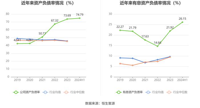 道森股份：2024年上半年净利润6002.46万元 同比增长21.31%