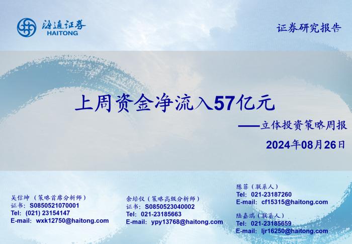 海通策略 | 立体投资策略周报-20240826