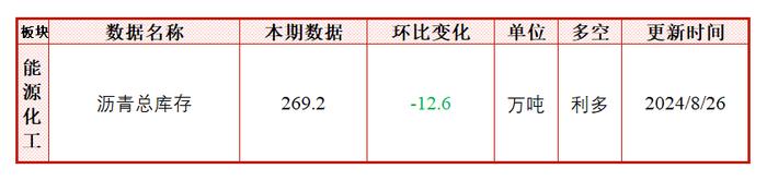 盛达期货：双焦金九银十将近，预期交易主导市场