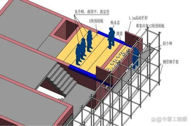 坍塌致4人死伤，事故原因查明