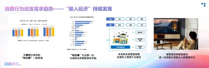 品牌引领到品类创新，小天鹅引领行业创新风向