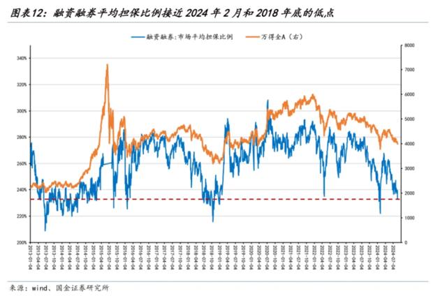 A股新一轮波动率上行周期开启：如何系统性甄选高股息？