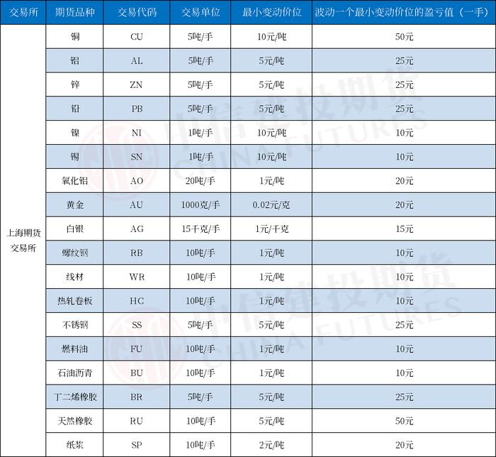 关于瓶片的“这个知识点”你一定要了解！