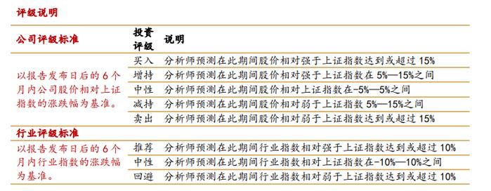 【华西非银】中粮资本2024年中报点评：营收高增，经营质量与盈利能力稳步提升