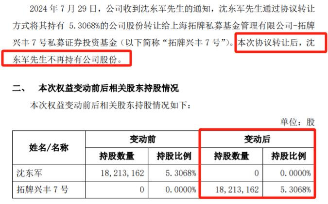 钻石卖不动 黄金毛利低！莱绅通灵上半年增收不增利、归母净利转亏