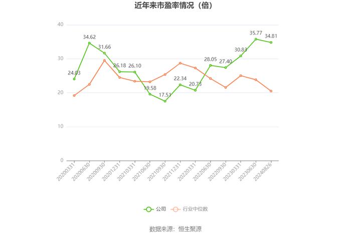 中设股份：2024年上半年净利润1882.98万元 同比下降19.16%