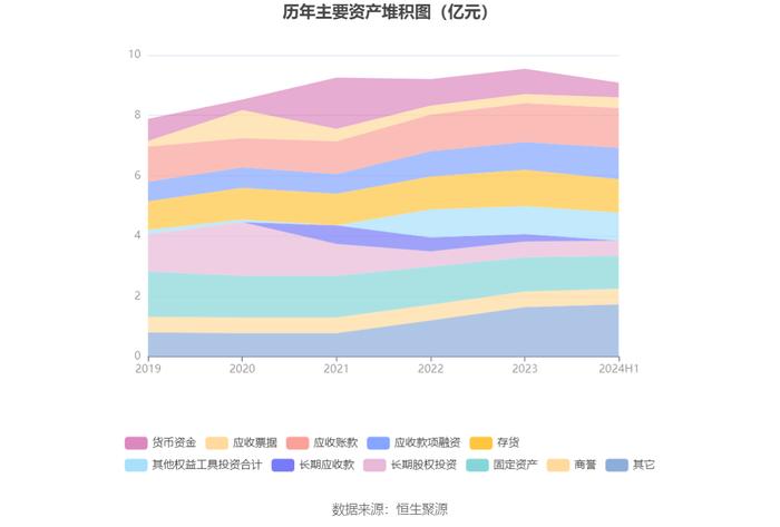 奥联电子：2024年上半年亏损99.05万元