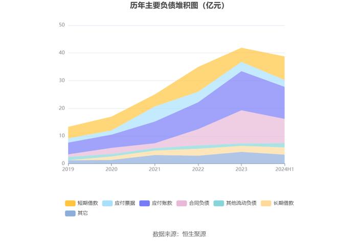 华自科技：2024年上半年亏损3621.39万元