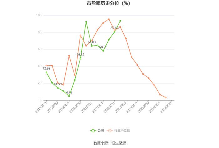 华自科技：2024年上半年亏损3621.39万元