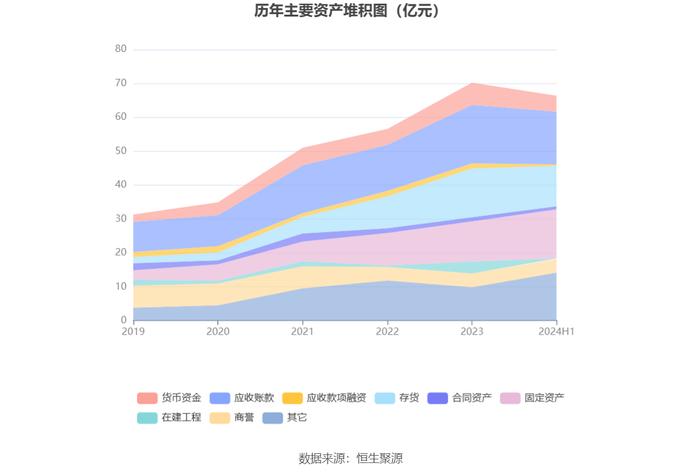 华自科技：2024年上半年亏损3621.39万元