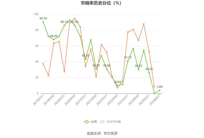 旋极信息：2024年上半年亏损1.15亿元