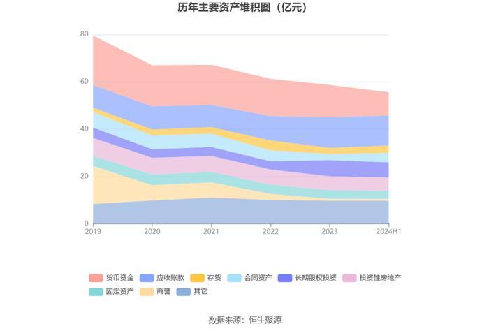 旋极信息：2024年上半年亏损1.15亿元