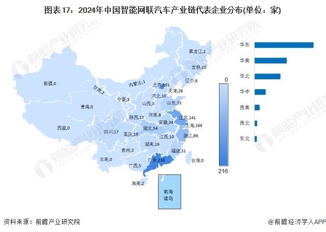 地方政府推动新能源汽车产业高质量发展5大新挑战：难以精准预测技术发展趋势、人才瓶颈等