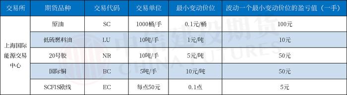 关于瓶片的“这个知识点”你一定要了解！