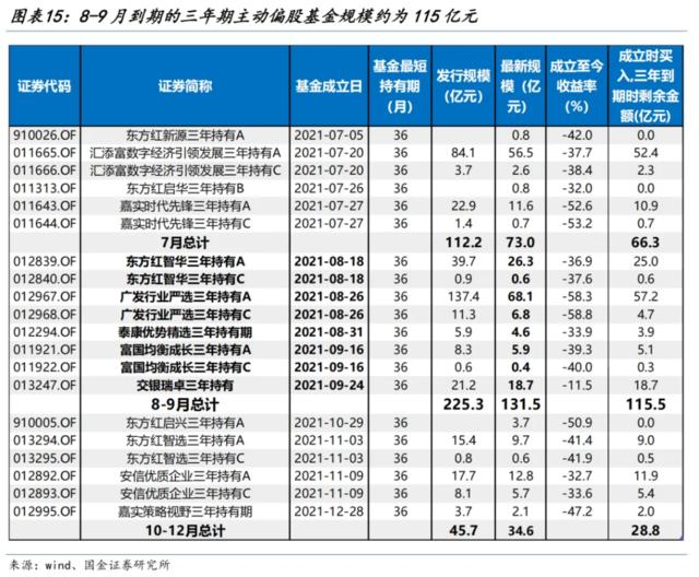 A股新一轮波动率上行周期开启：如何系统性甄选高股息？