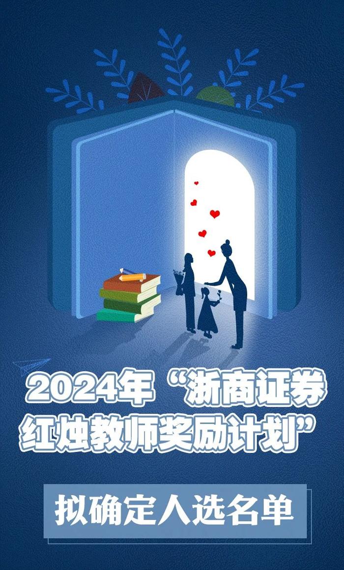 浙江省人民教育基金会发布公示，台州21人入选！