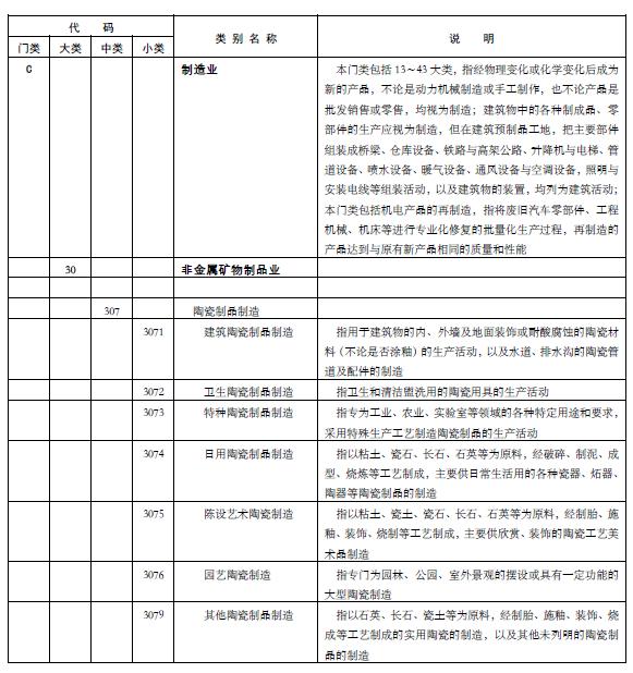 中国真的是全世界唯一拥有全工业体系的国家吗？