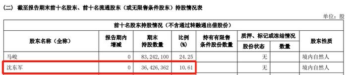 钻石卖不动 黄金毛利低！莱绅通灵上半年增收不增利、归母净利转亏