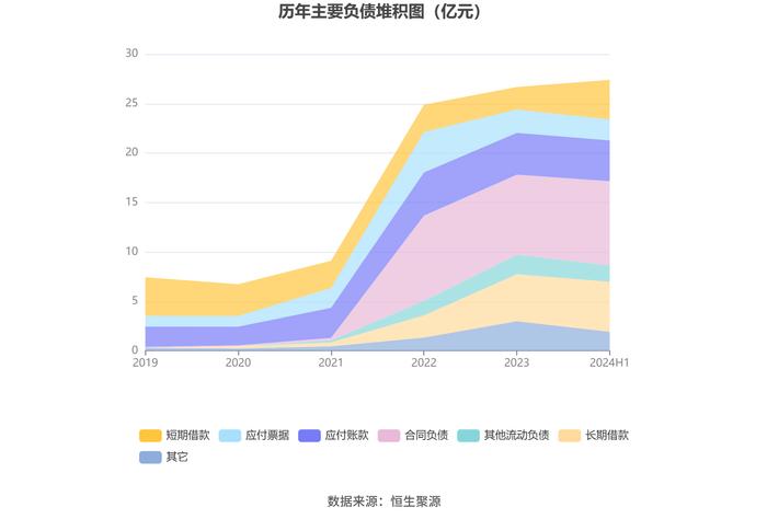 道森股份：2024年上半年净利润6002.46万元 同比增长21.31%