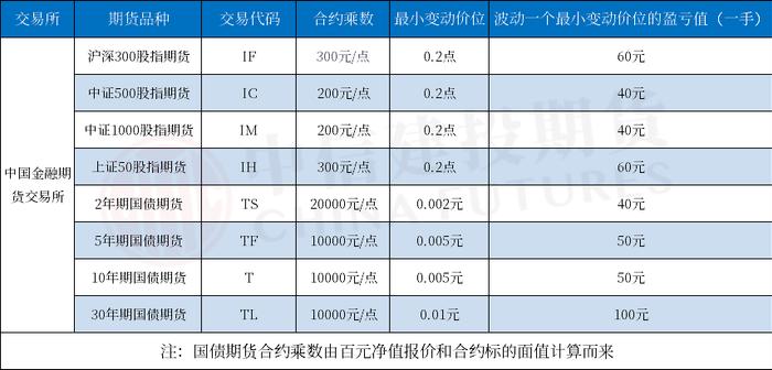 关于瓶片的“这个知识点”你一定要了解！