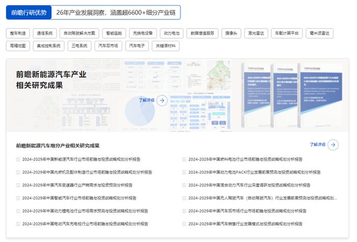 地方政府推动新能源汽车产业高质量发展5大新挑战：难以精准预测技术发展趋势、人才瓶颈等