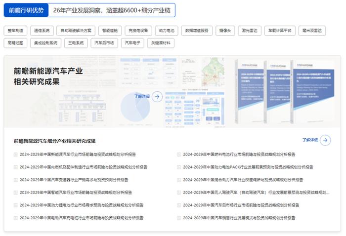 新晋城市、中等城市和转型城市如何发展新能源汽车产业？给地方政府的5大关键建议