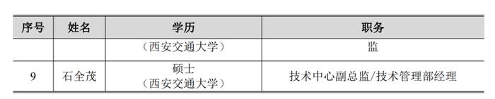 华为、比亚迪、阳光电源的隐形“卖铲人”，H1业绩“大跳水”