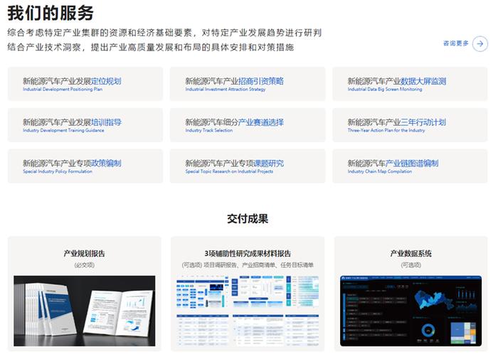 地方政府推动新能源汽车产业高质量发展5大新挑战：难以精准预测技术发展趋势、人才瓶颈等