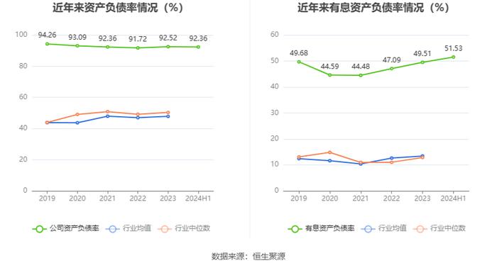 中央商场：2024年上半年净利润953.45万元 同比增长22.76%