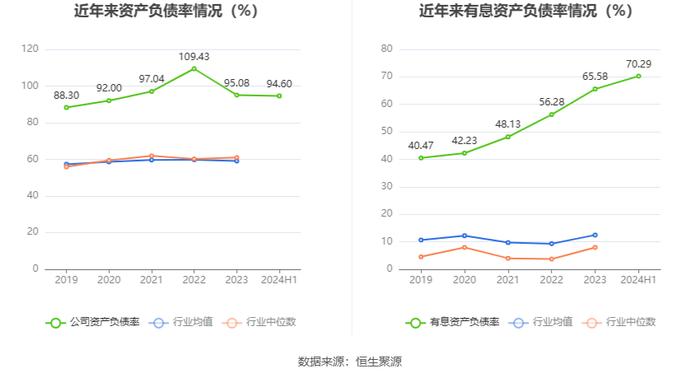 *ST天沃：2024年上半年盈利1550.84万元 同比扭亏