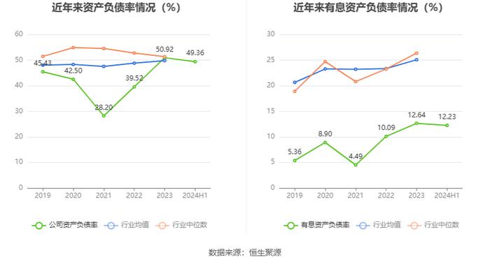 力源科技：2024年上半年亏损898.23万元