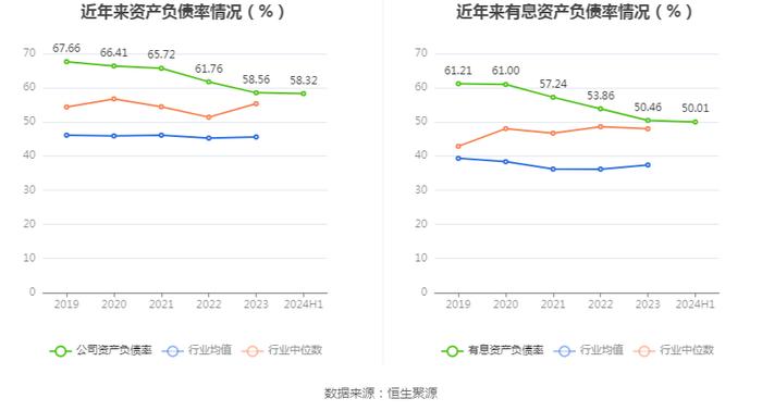 黔源电力：2024年上半年净利润同比增长316.76% 拟10派1元