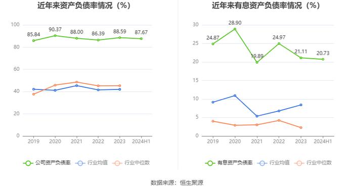 华东数控：2024年上半年净利润564.81万元 同比下降31.92%