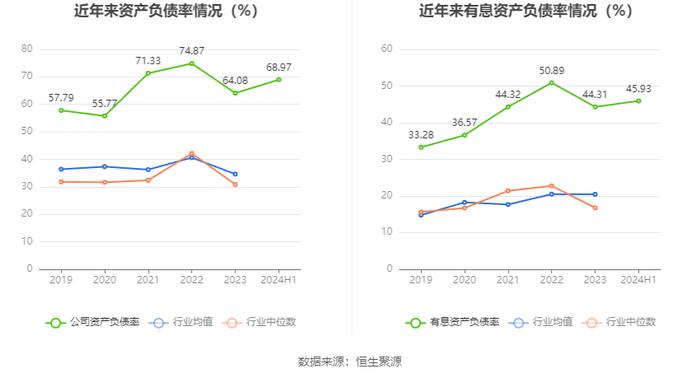 奥飞数据：2024年上半年净利润7571.37万元 同比增长3.05%