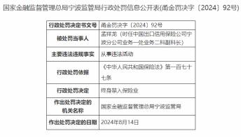 因内控存在缺陷，中国出口信用保险宁波分公司被罚50万元