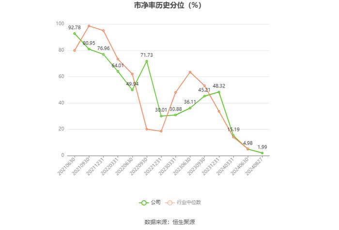 力源科技：2024年上半年亏损898.23万元