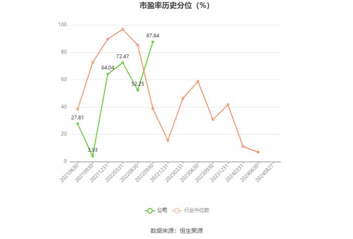 力源科技：2024年上半年亏损898.23万元