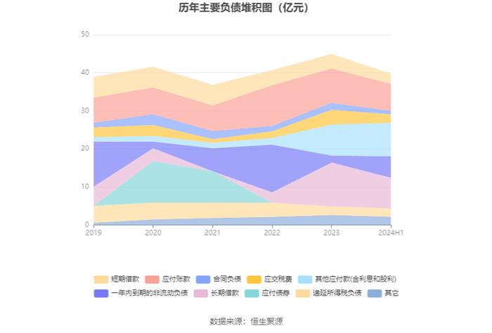 兴业银锡：2024年上半年净利润8.83亿元 同比增长566.43%